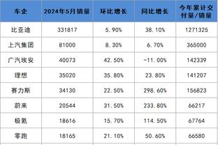 必威app3.0下载截图2