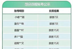 邮报：狼队成为英超首家向转播商公开更衣室镜头的球队